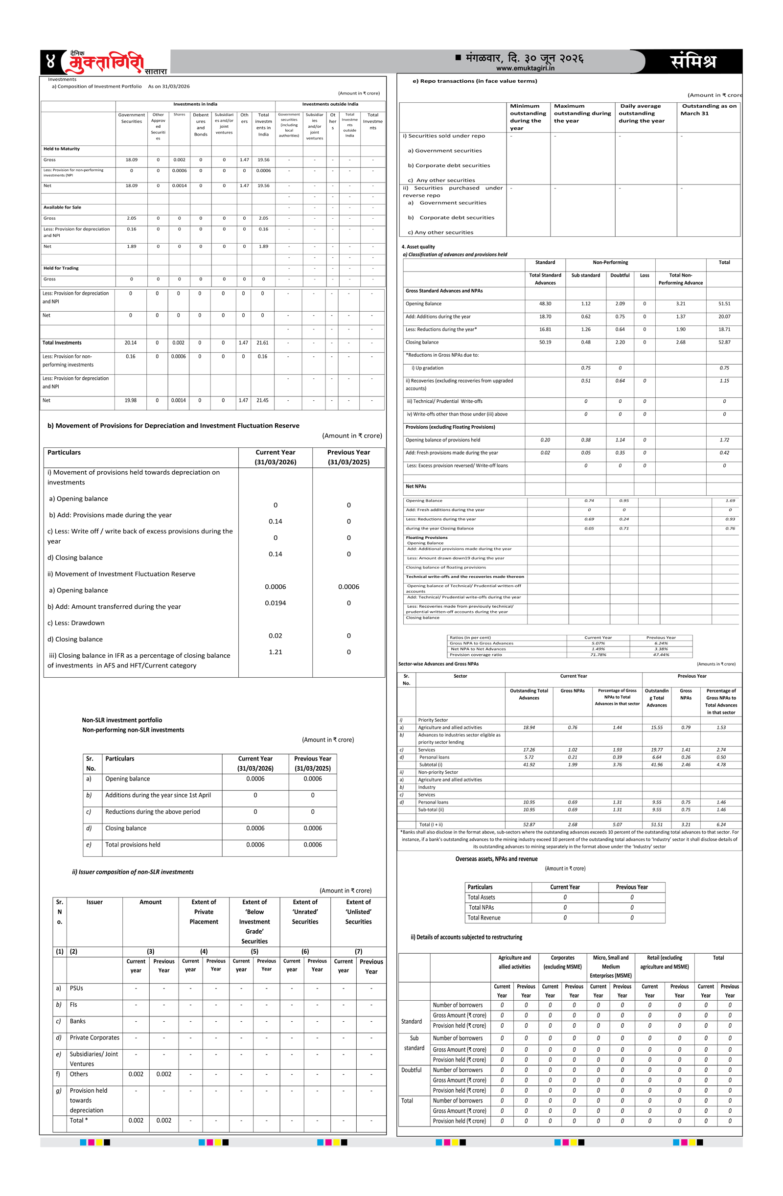 Muktagiri, 30 Jun, 2026 Page No : 4