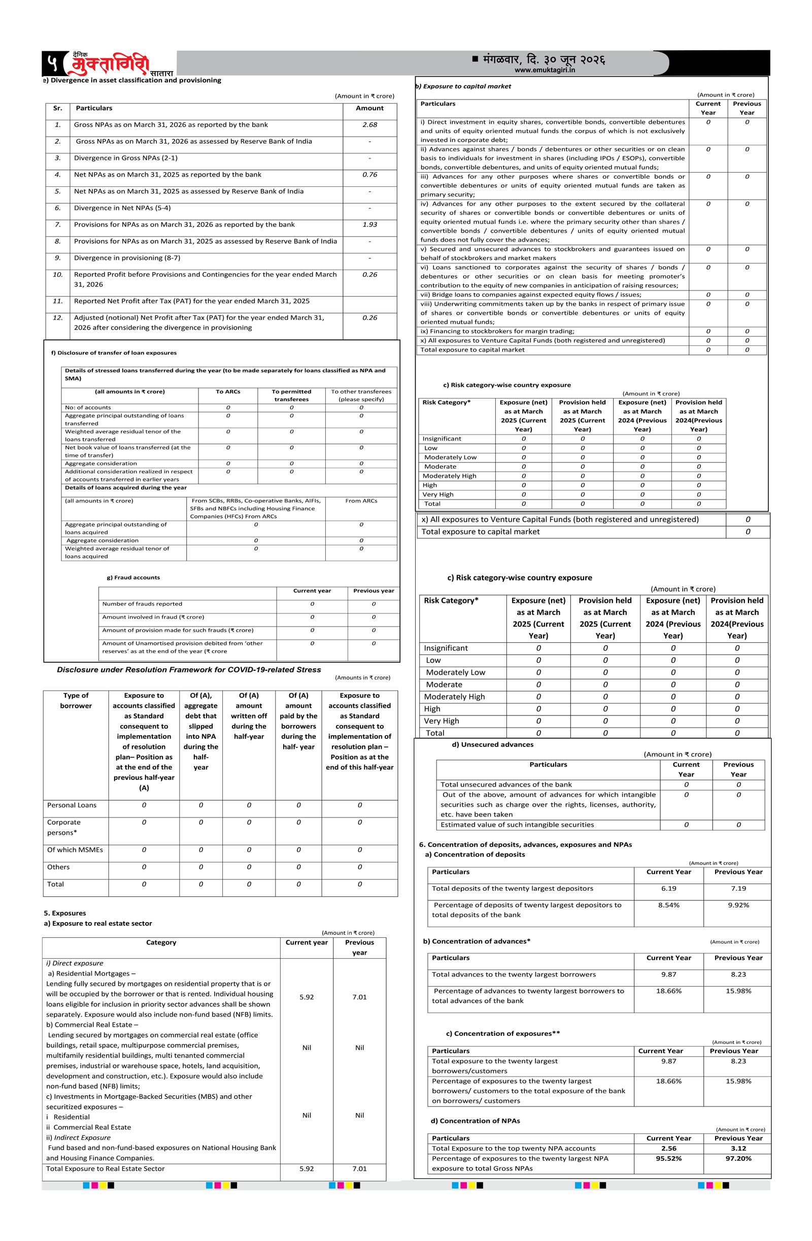 Muktagiri, 30 Jun, 2026 Page No : 5